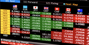 forex cos'è ?