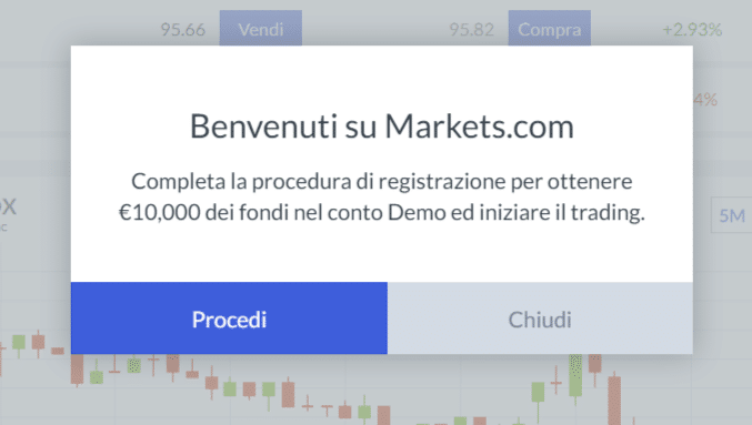 markets.com come fare trading