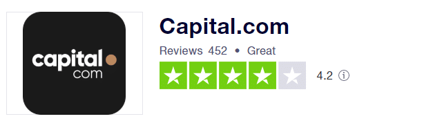 capital.com trustpilot