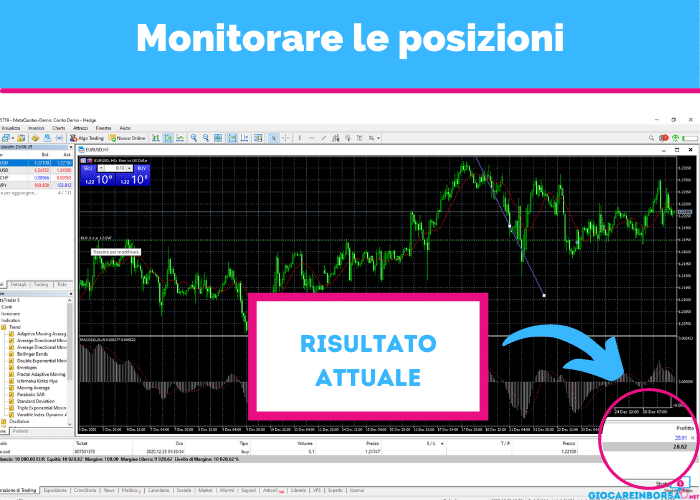 monitorare il saldo delle operazioni in corso su metatrader 