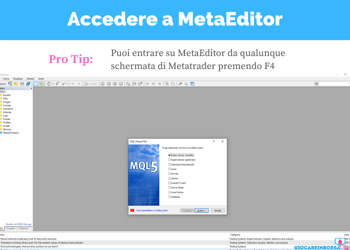 metatrader come aprire metaeditor con scorciatoia da tastiera