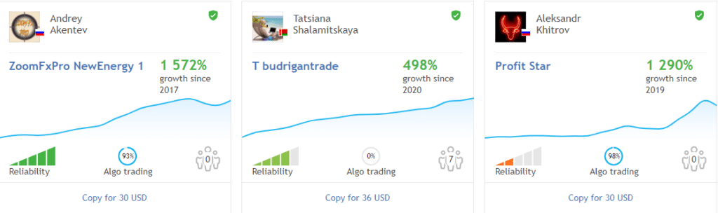 segnali di trading metatrader come funzionano e come attivarli