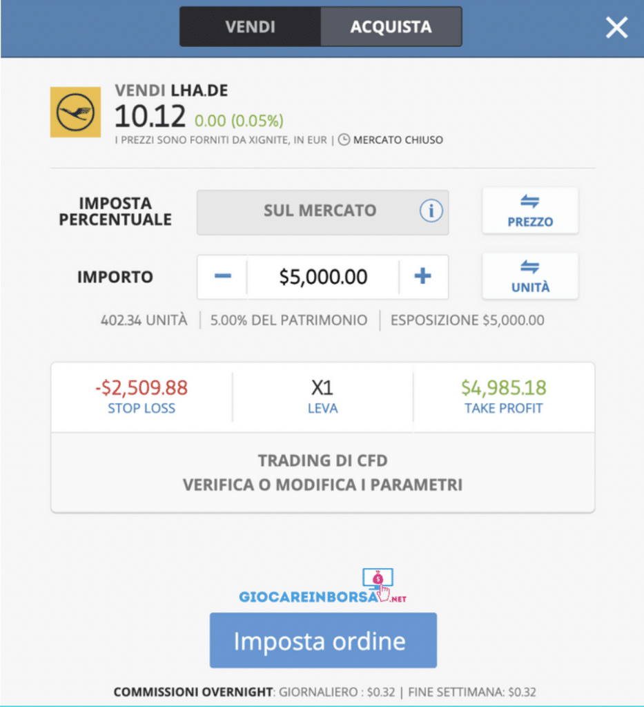 eToro - vendita allo scoperto su azioni lufthansa
