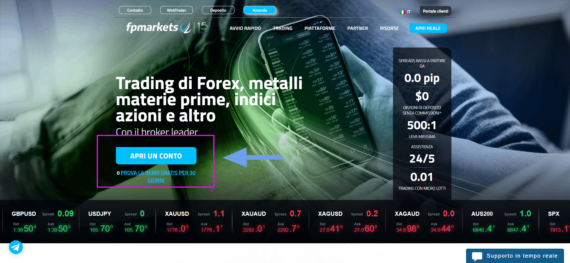 Fare trading automatico con MetaTrader tramite FP Markets
