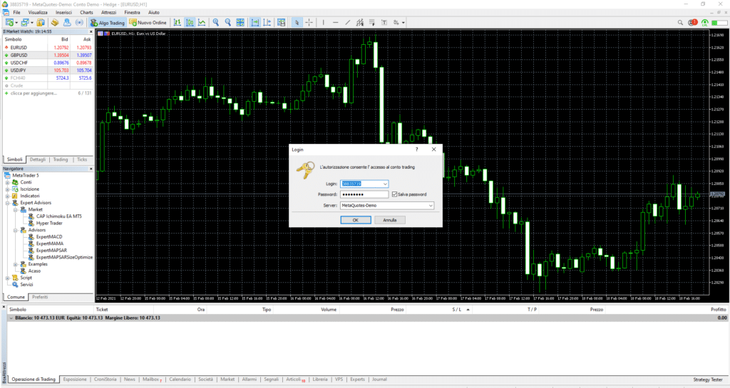 Come accedere a un conto demo all'interno di Metatrader 4 o Metatrader 5