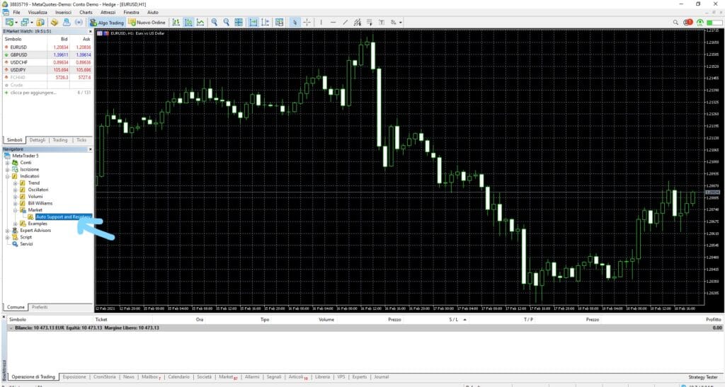 come trovare un expert advisor su metatrader dopo averlo scaricato