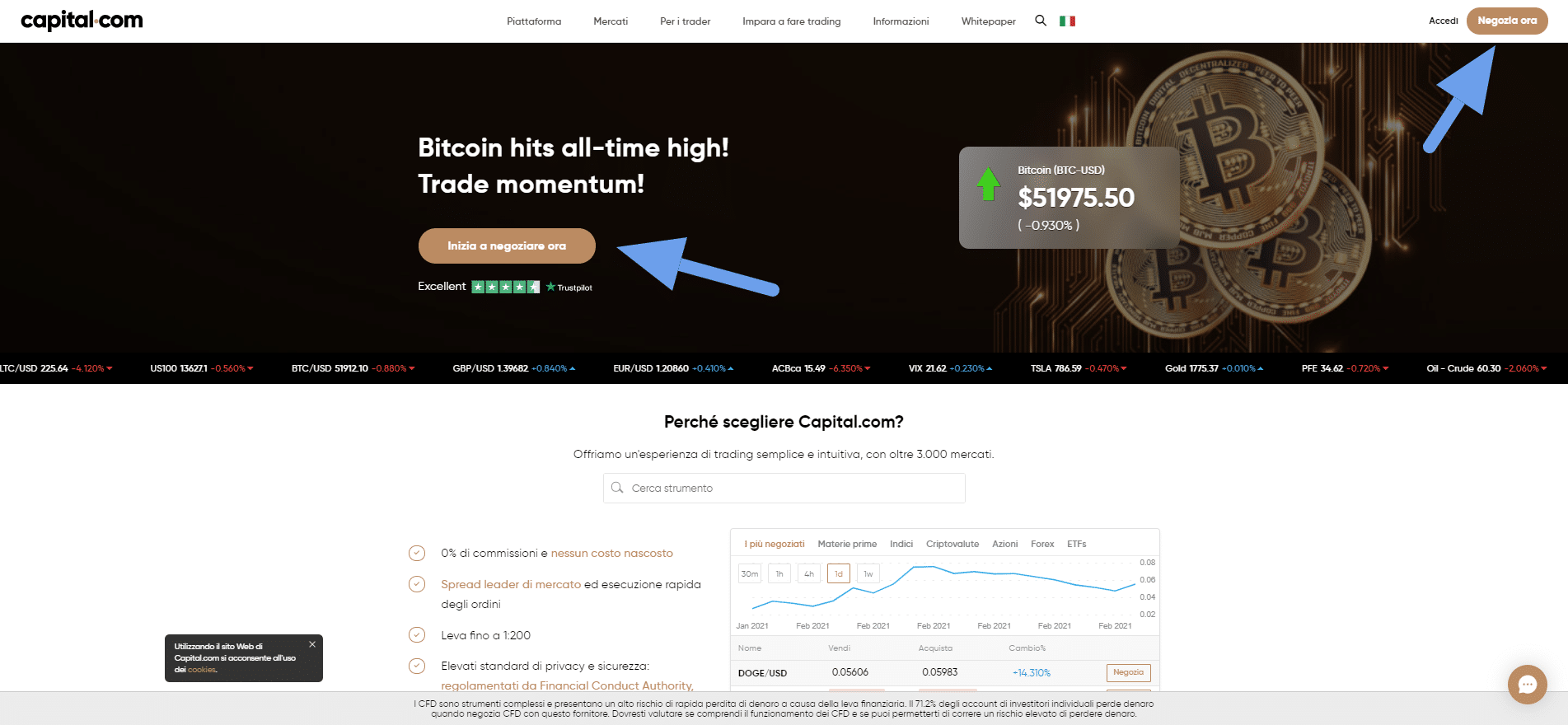 Trading automatico con TradingView