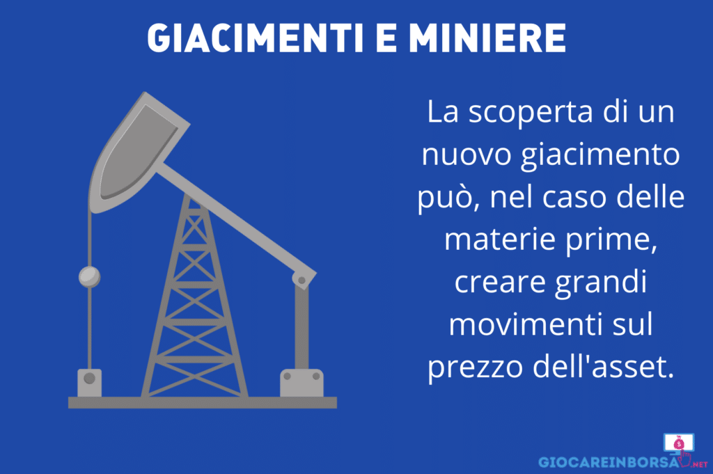 Giacimenti materie prime - infografica