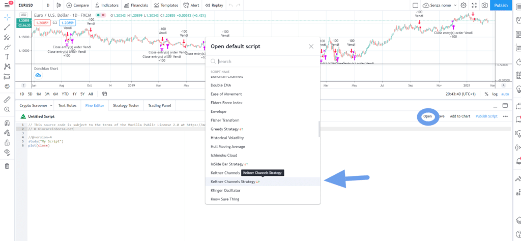 come installare un expert advisor o un indicatore già pronto all'interno di tradingview