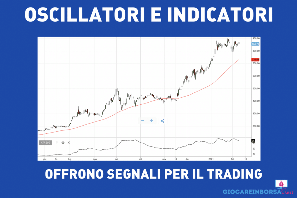 oscillatori e indicatori per il trader - infografica