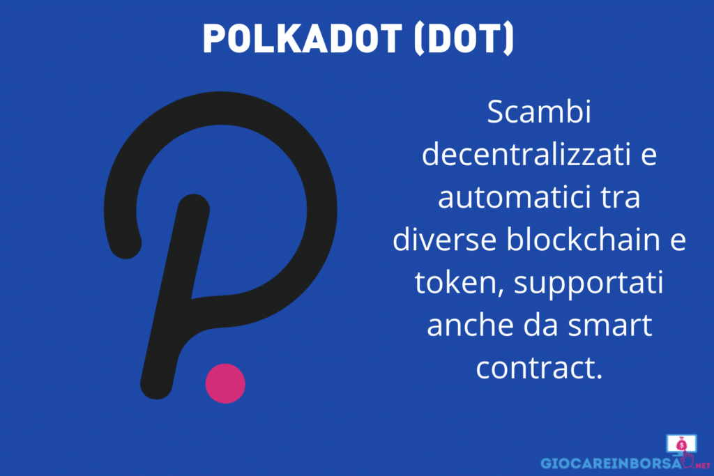 Polkadot - infografica