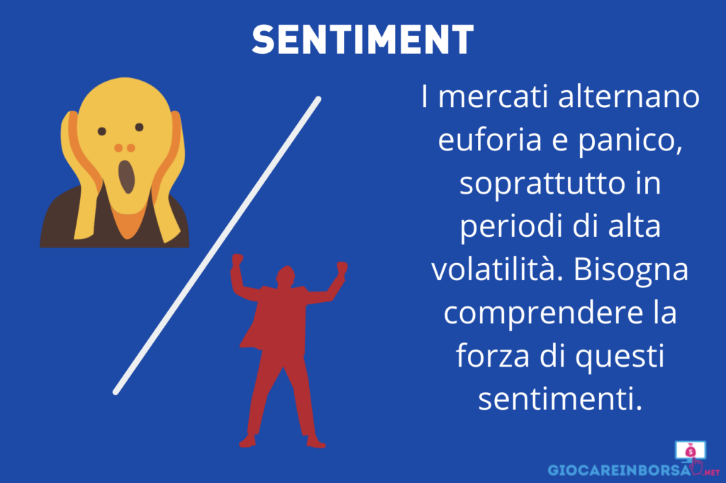 Sentiment mercato - infografica