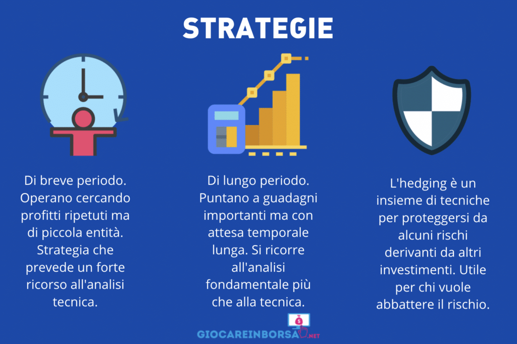 Trader - strategie generali - infografica