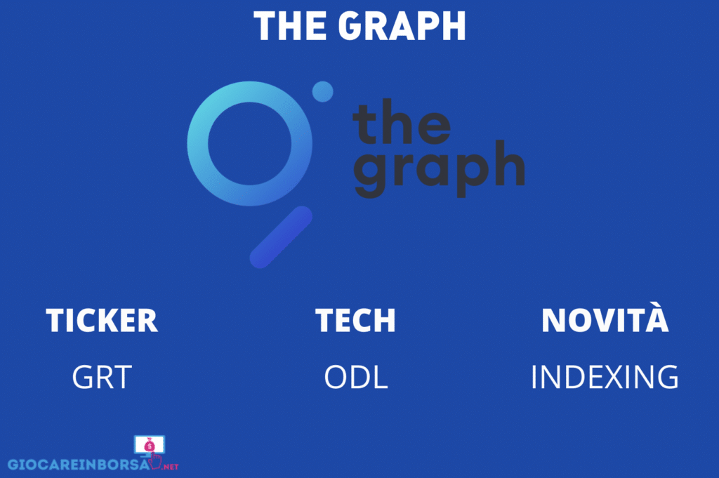 The Graph - infografica