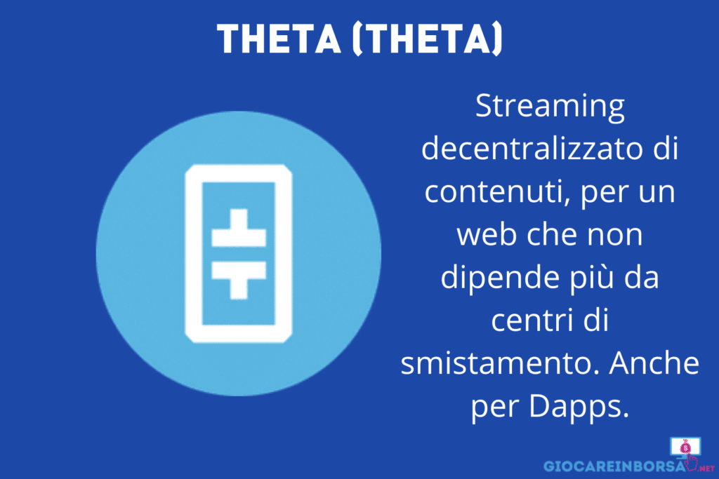 Theta - infografica