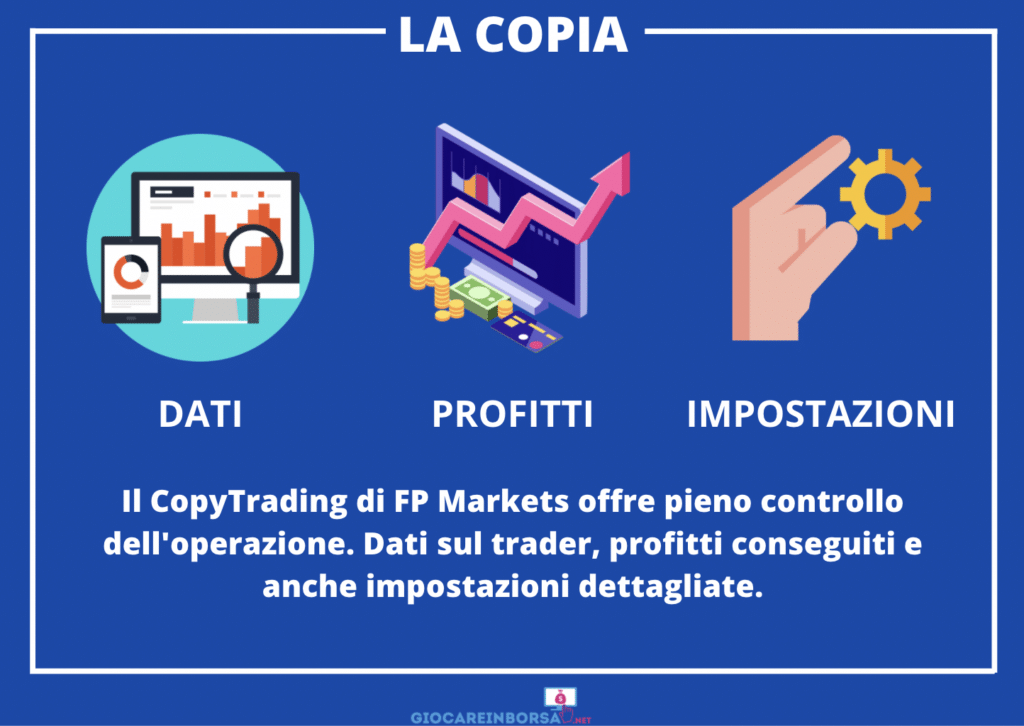 CopyTrading impostazioni - infografica a cura di Giocareinborsa.net