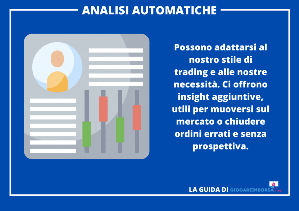 Piattaforme con Analisi Automatiche - di Giocareinborsa.net 