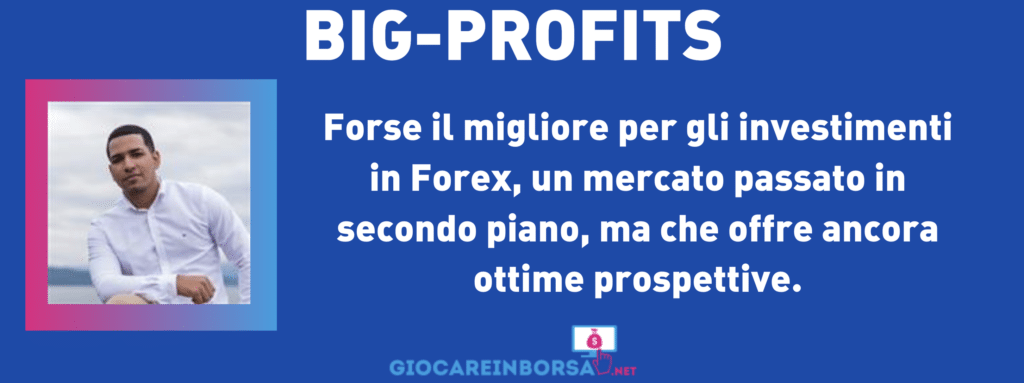 La scheda riassuntiva di big-profits - a cura di Giocareinborsa.net