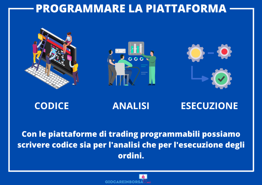 Programmazione piattaforma di trading - di Giocareinborsa.net