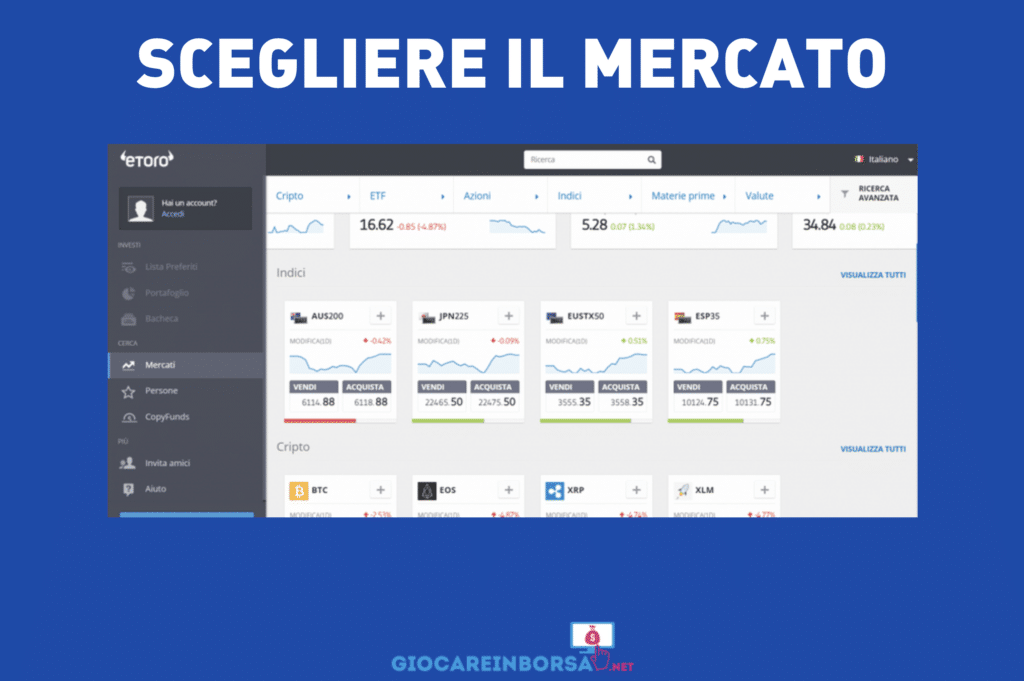 Scegliere il mercato - infografica di GiocareInBorsa.net