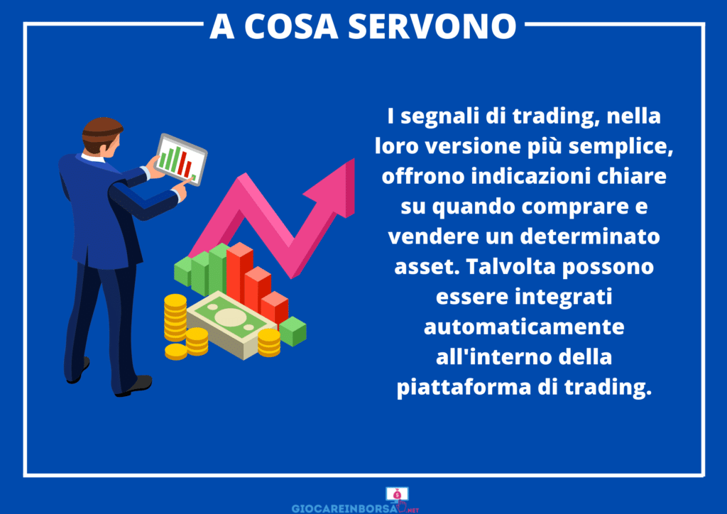 Segnali trading - utilità - infografica di GiocareInBorsa.net