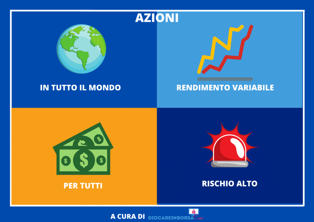 Mercato Azionario -  a cura di GiocareInBorsa.net