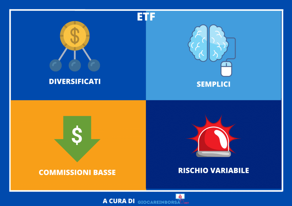 Exchange Traded Funds -  a cura di GiocareInBorsa.net