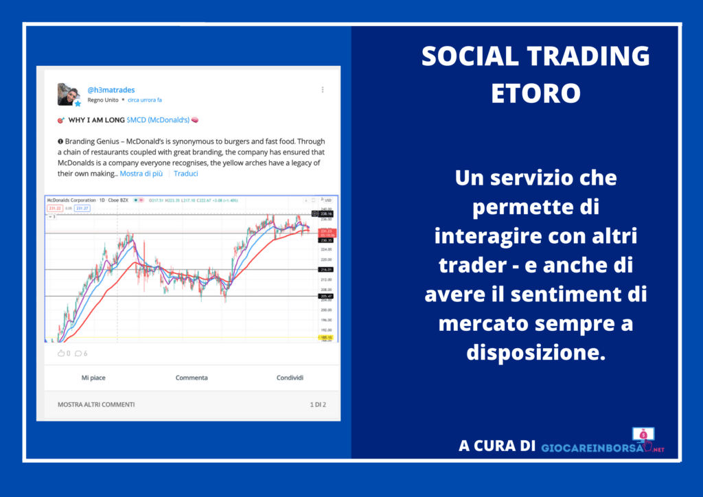 Social Trading di eToro - a cura di GiocareInBorsa.net