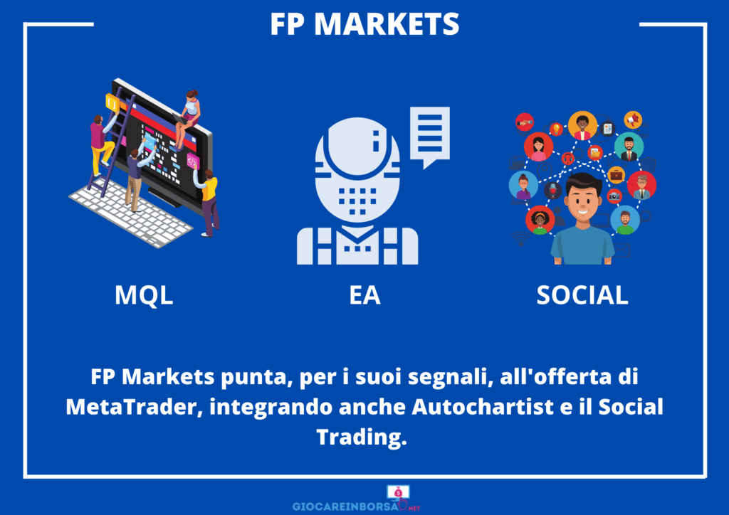 segnali fp markets - infografica di GiocareInBorsa.net