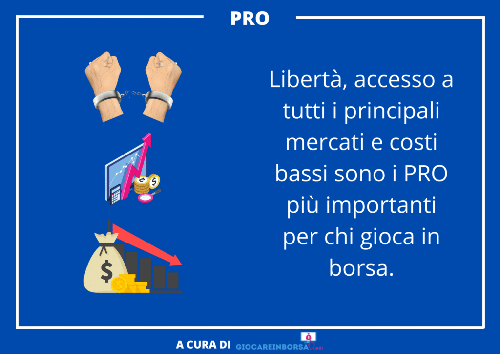 Pro giocare in borsa - a cura di GiocareInBorsa.net