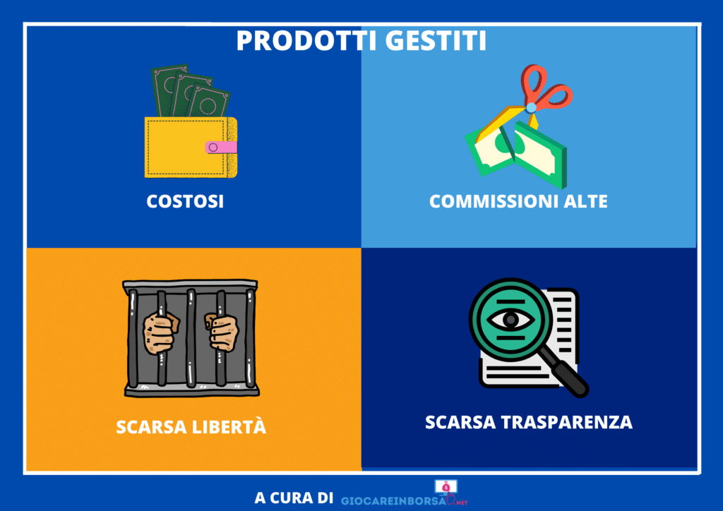 Le insidie dei prodotti gestiti -  a cura di GiocareInBorsa.net