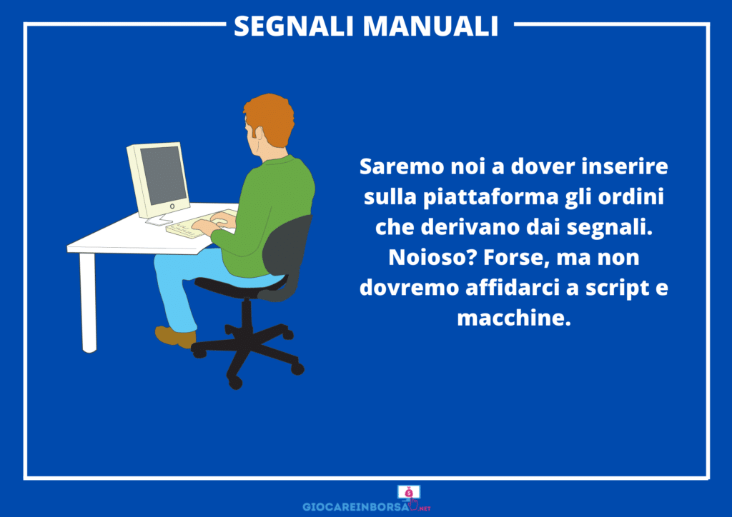 Segnali manuali di trading - infografica di GiocareInBorsa.net