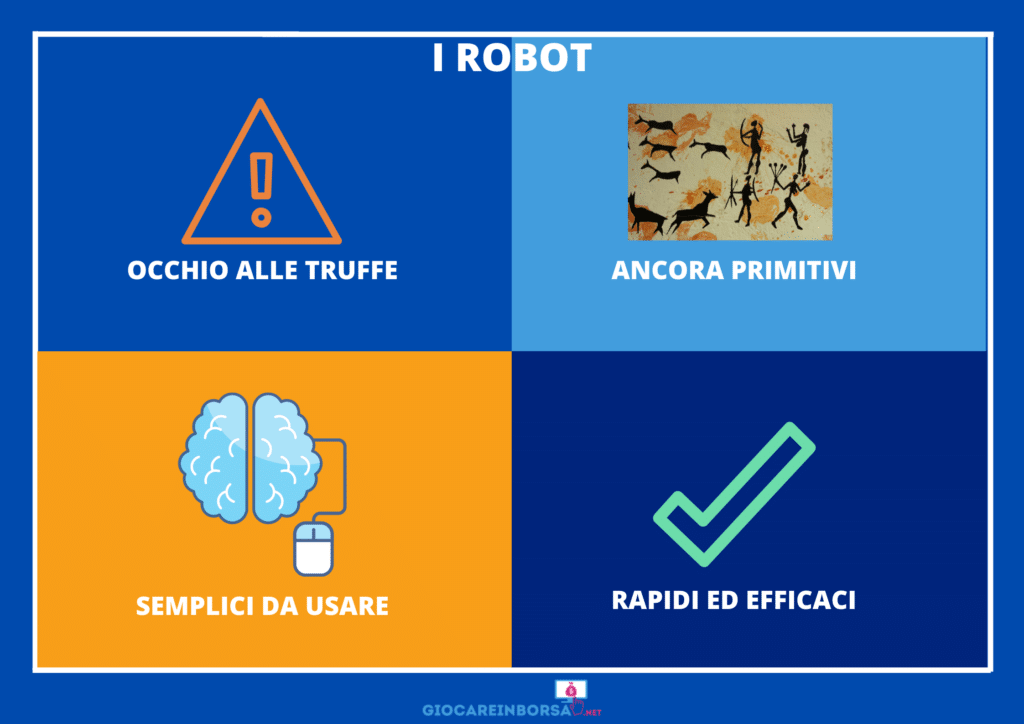 Segnali di trading e Robot - di GiocareInBorsa.net