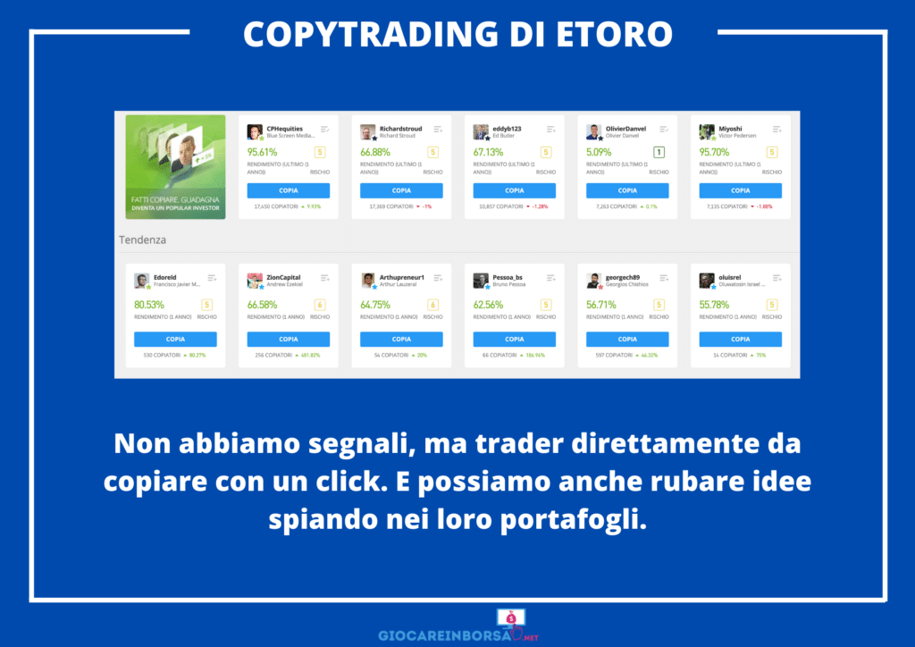 CopyTrading di eToro - alternativa ai segnali - infografica di GiocareInBorsa.net