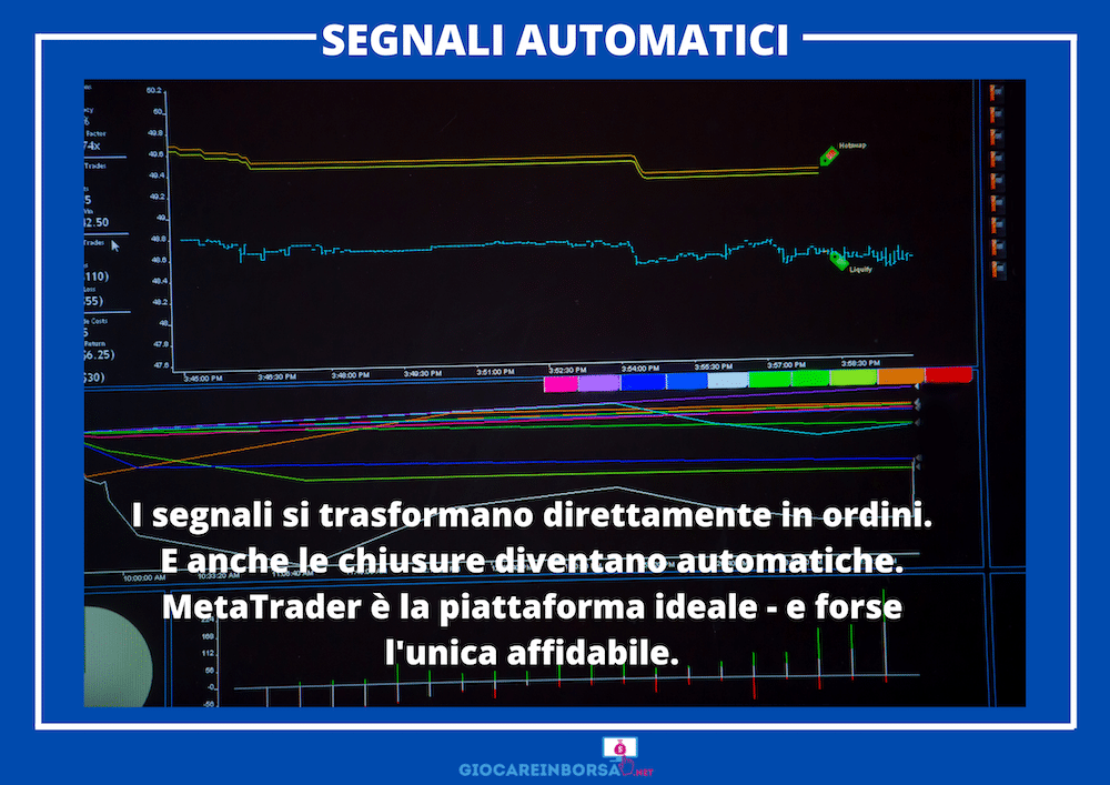 I segnali automatici - l'analisi di GiocareInBorsa.net