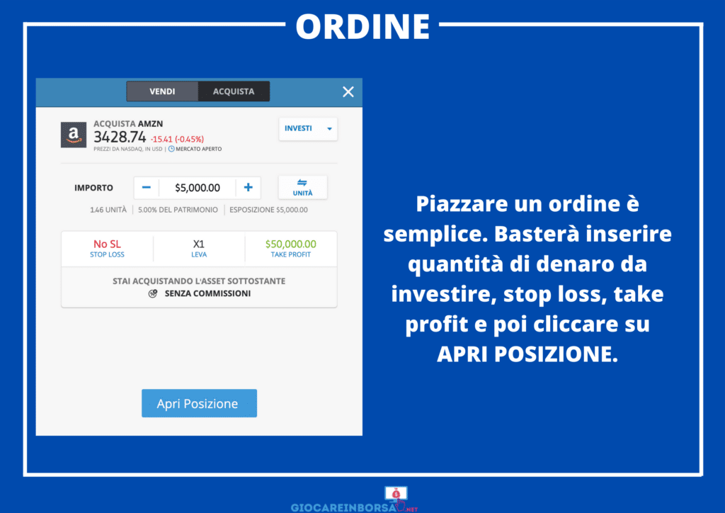 Ordine trading online - esempio di GiocareInBorsa.net