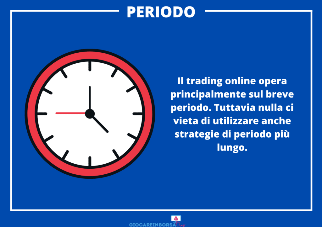 Tempi trading online - di GiocareInBorsa.net