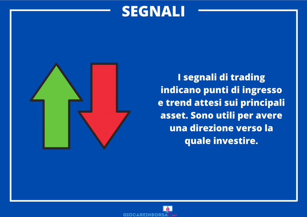 Segnali di Trading - infografica di GiocareInBorsa.net