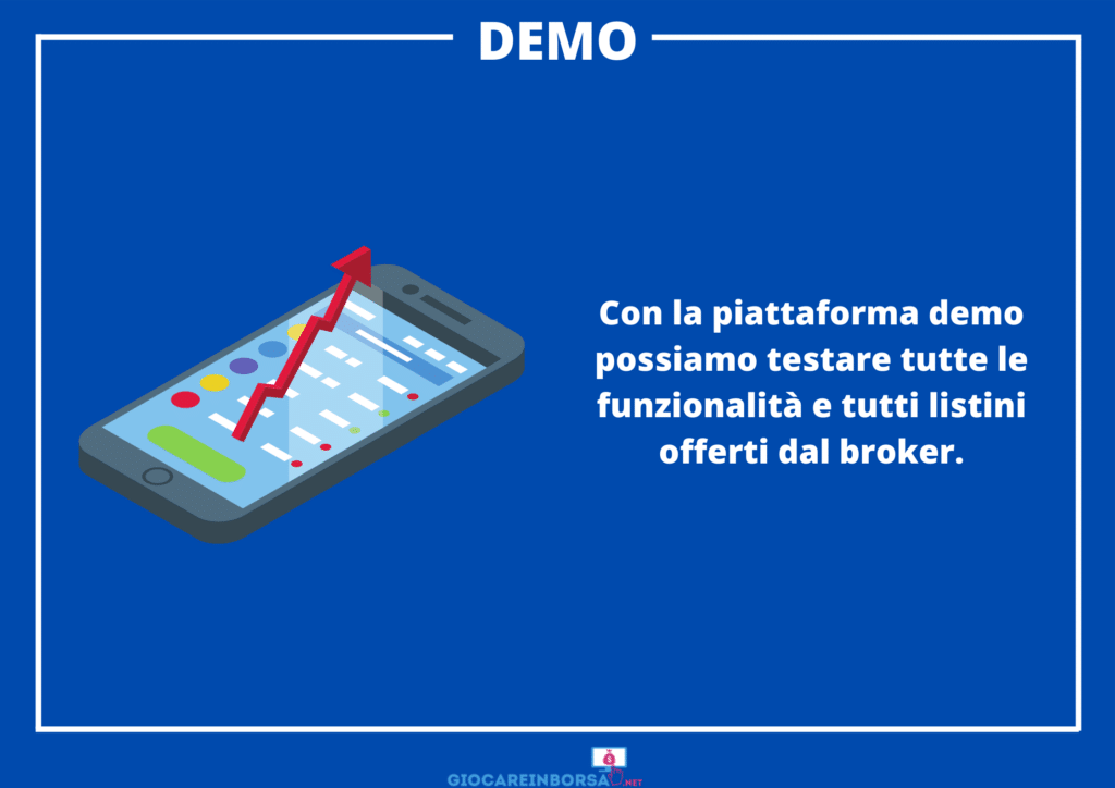 Trading Online - strategie - infografica di GiocareInBorsa.net