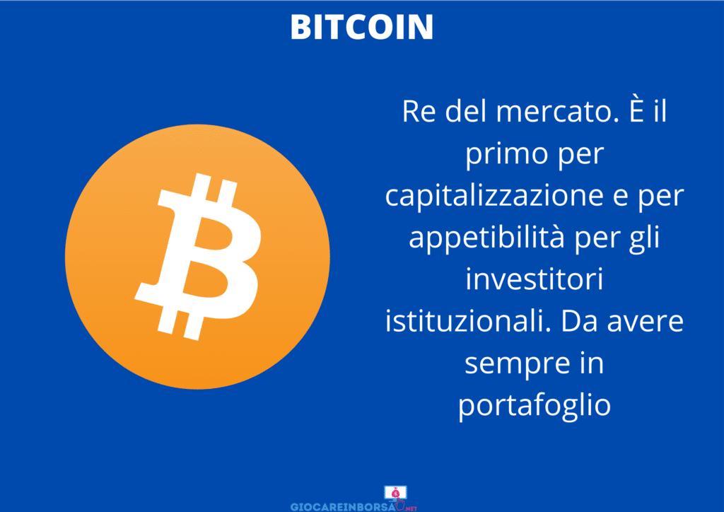 Comprare Bitcoin - scheda di GiocareInBorsa.net