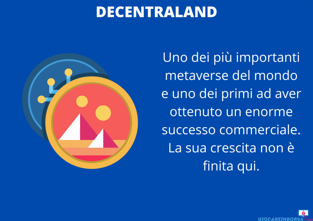 Acquisto Decentraland - scheda di GiocareInBorsa.net