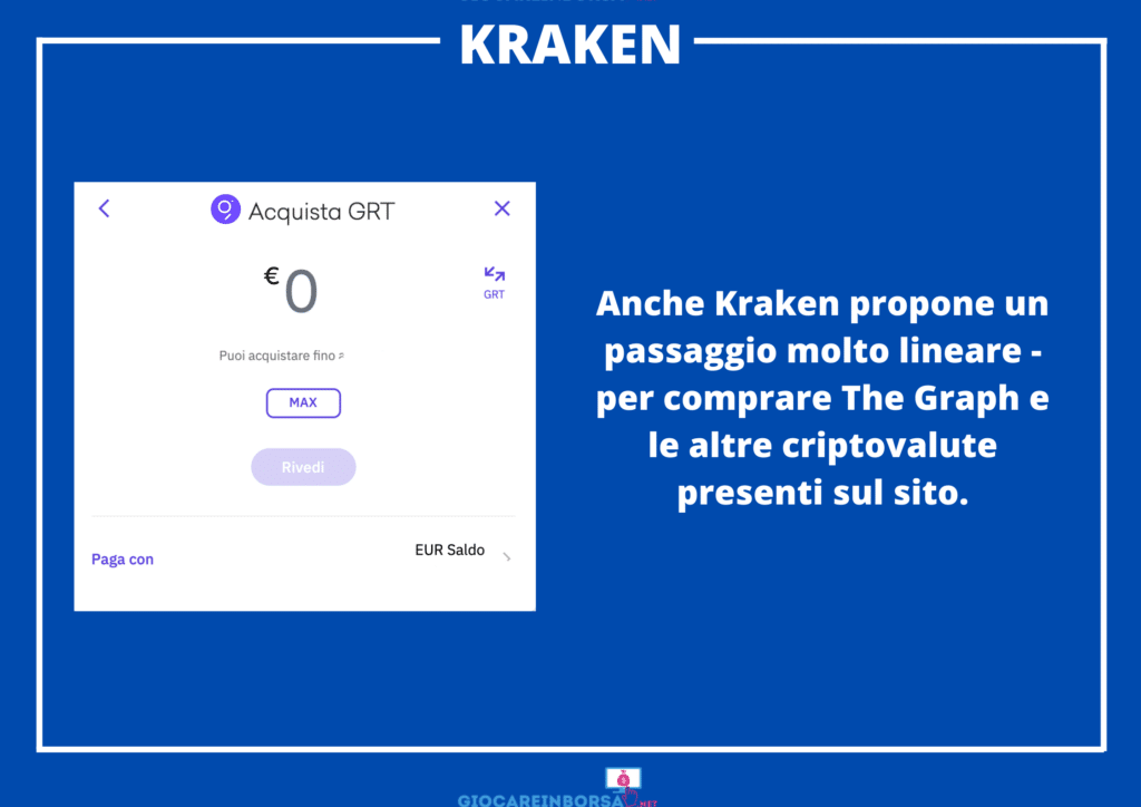 Ordine di acquisto The Graph su Kraken