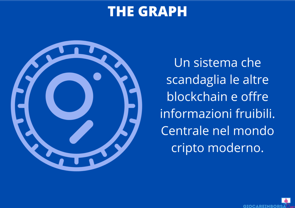 The Graph - scheda di acquisto - di GiocareInBorsa.net