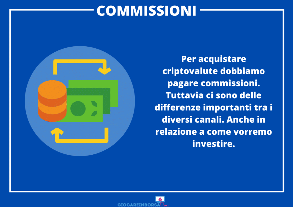 Commissioni acquisto criptovalute - di GiocareinBorsa.net