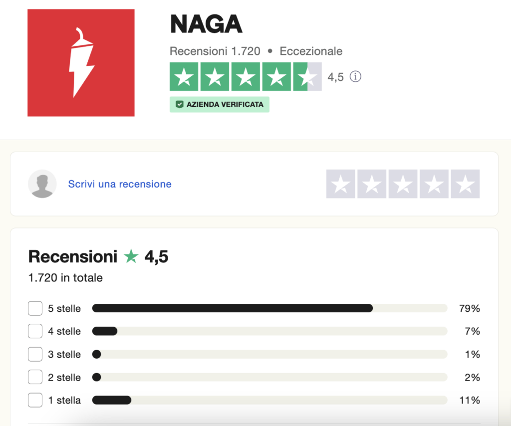 TrustPilot su Naga Markets