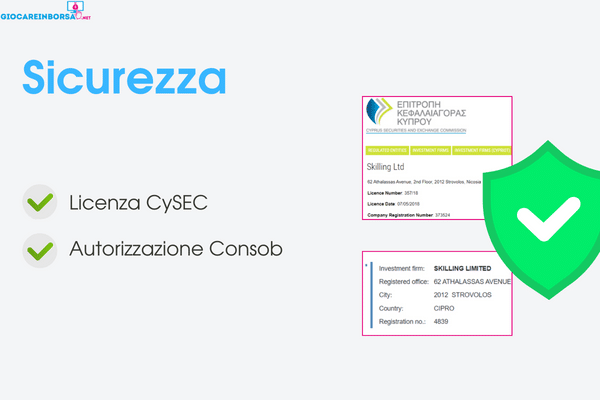 infografica su autorizzazioni e sicurezza di Skilling