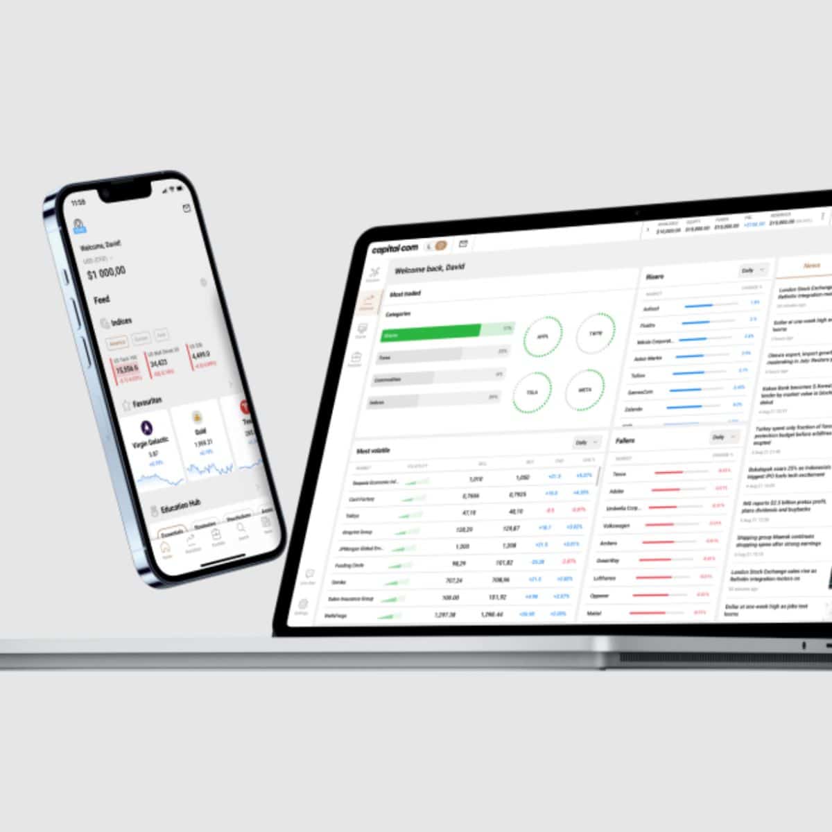 Capital.com recensione