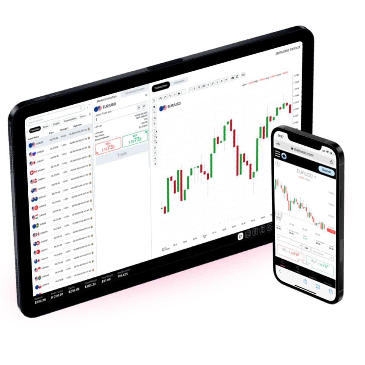 OBRinvest recensione