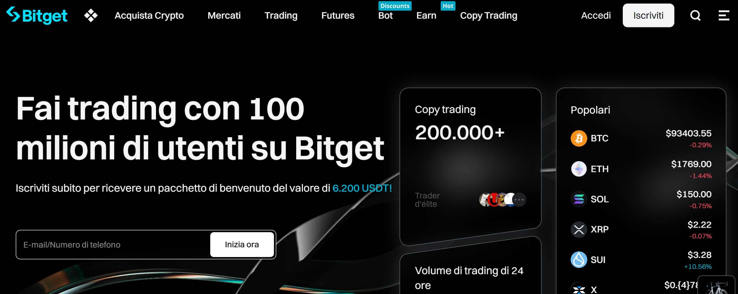 Bitget tra le migliori piattaforme crypto