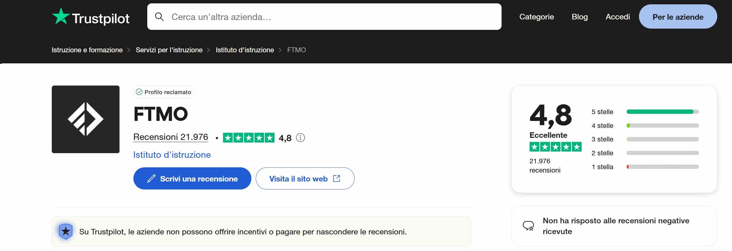 FTMO TrustPilot recensioni